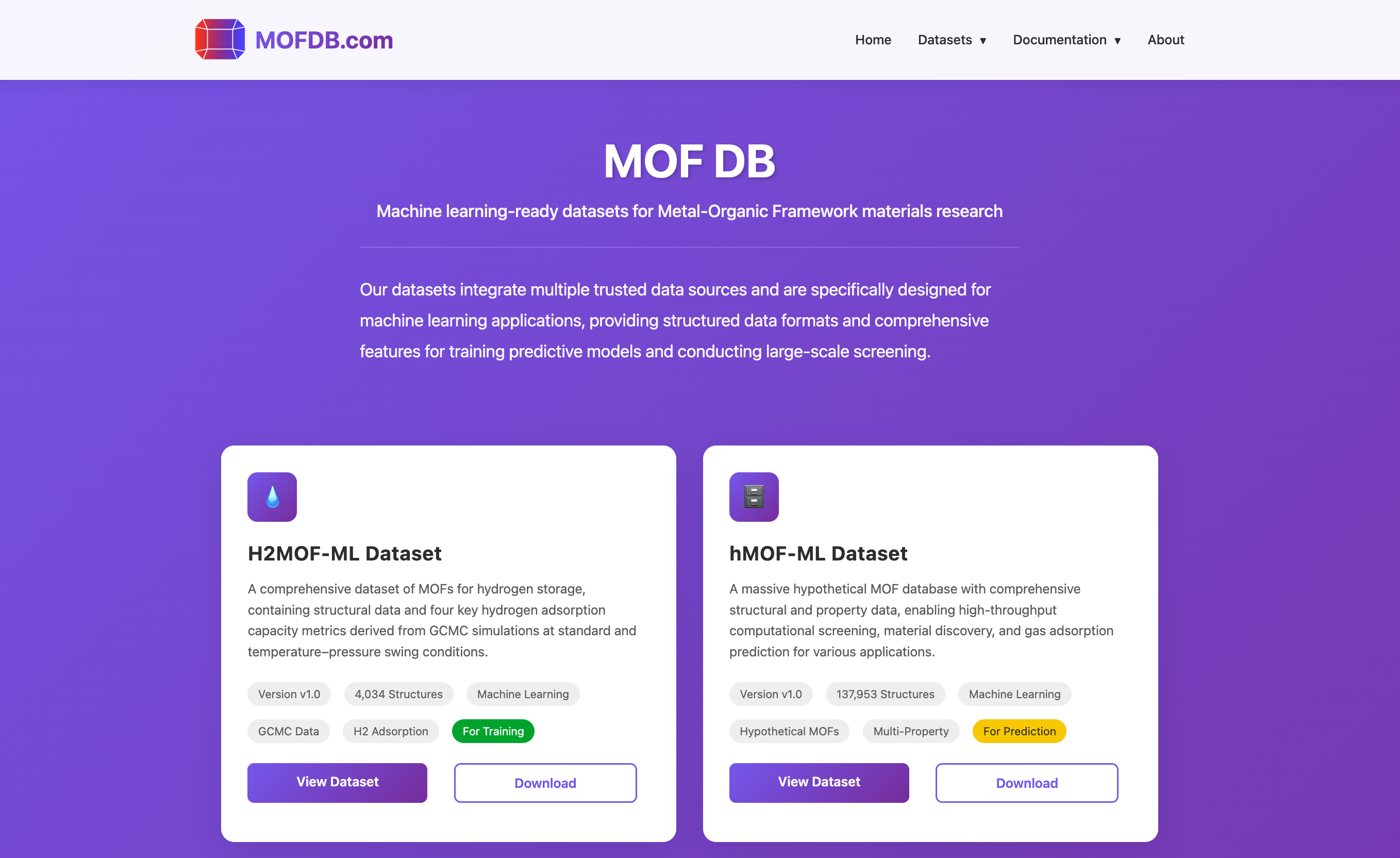Metal–organic framework visualization